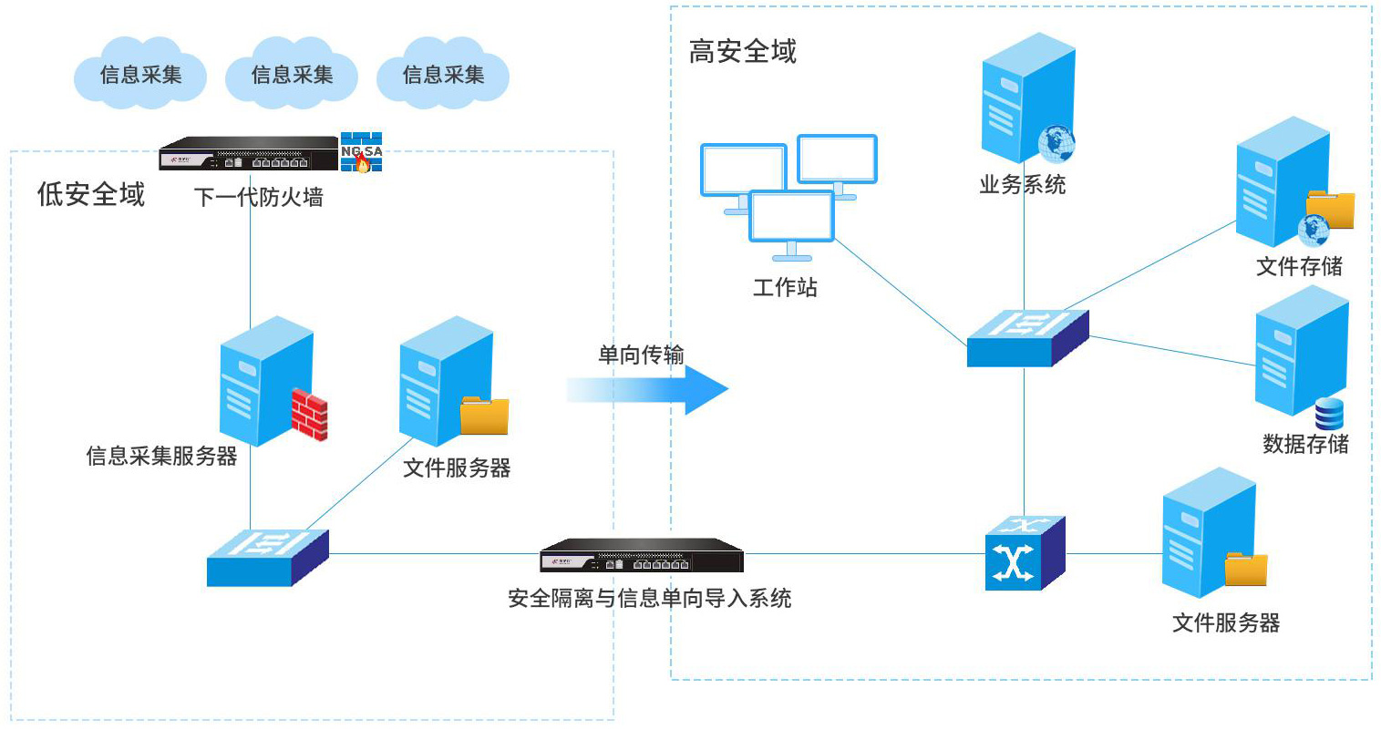 MS - 美狮贵宾会·官方(中国)