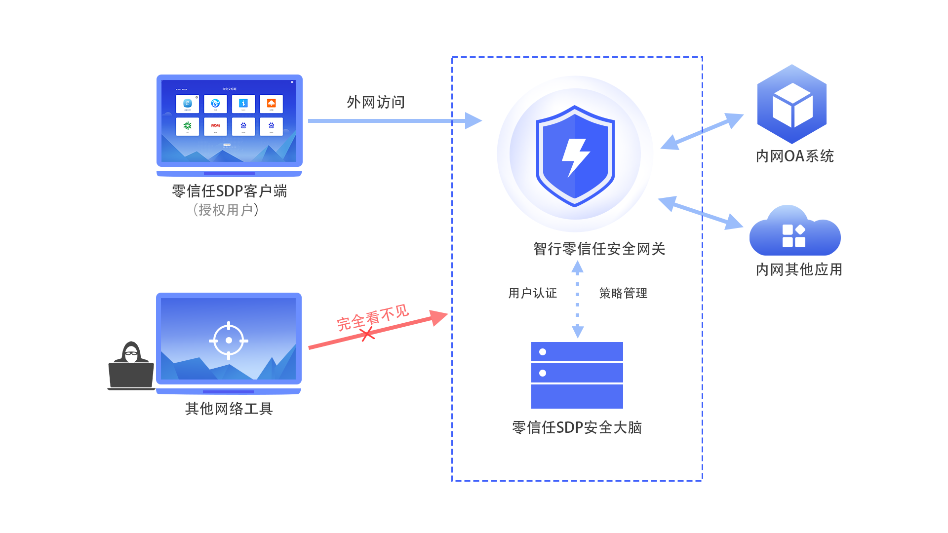 MS - 美狮贵宾会·官方(中国)