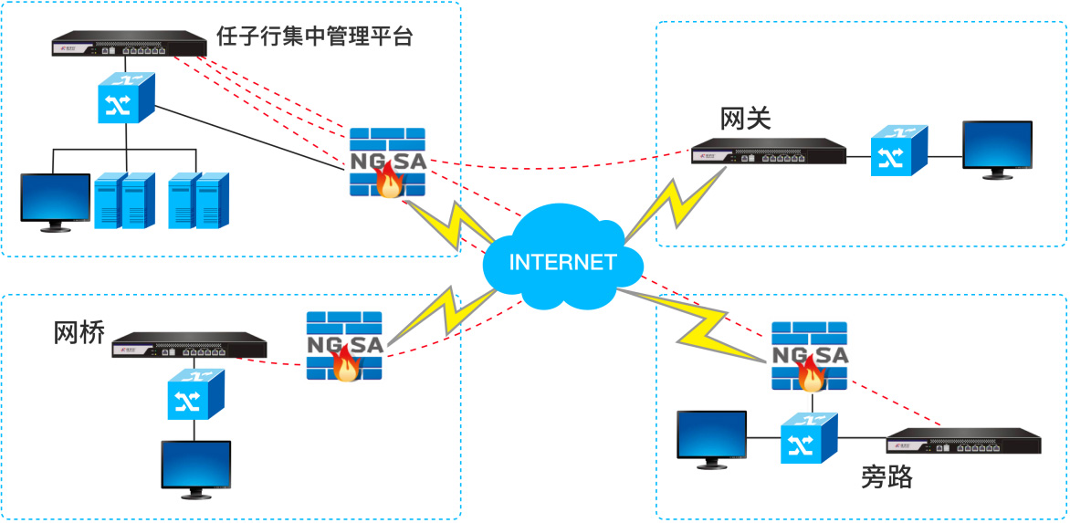 MS - 美狮贵宾会·官方(中国)